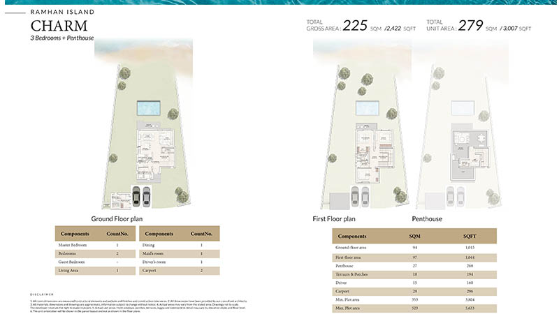 Ramhan Island by Eagle Hills Properties
