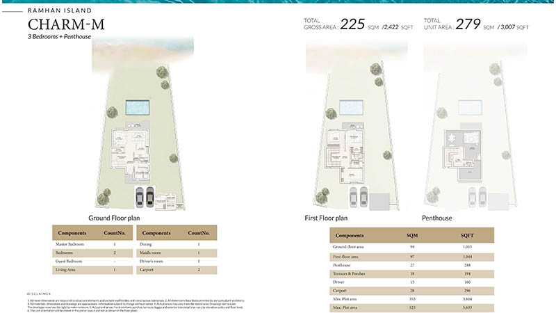 Ramhan Island by Eagle Hills Properties