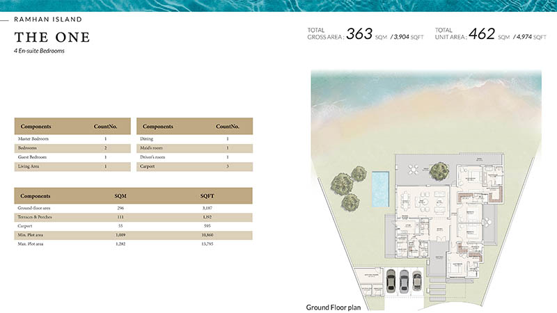 Ramhan Island by Eagle Hills Properties