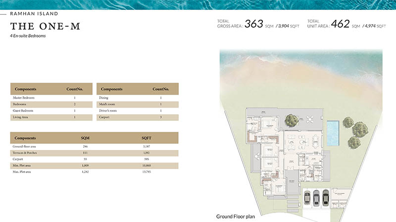 Ramhan Island by Eagle Hills Properties