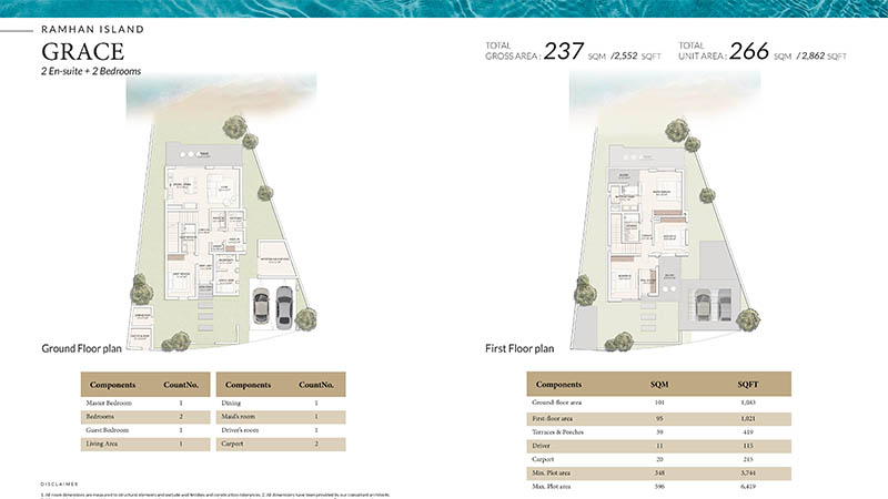 Ramhan Island by Eagle Hills Properties