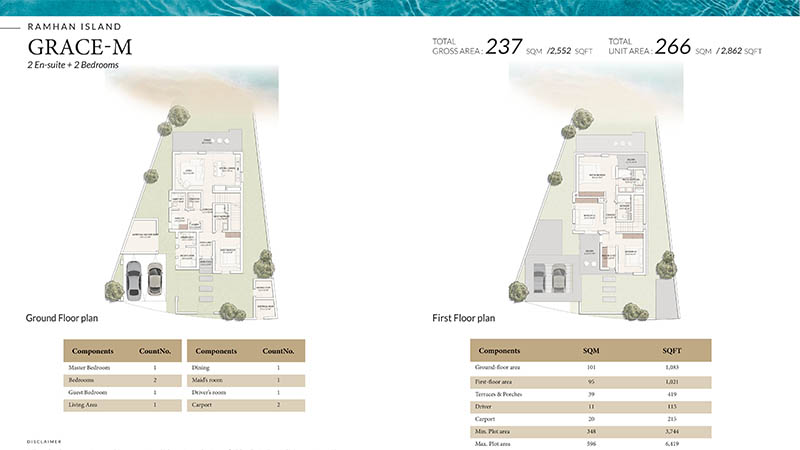 Ramhan Island by Eagle Hills Properties