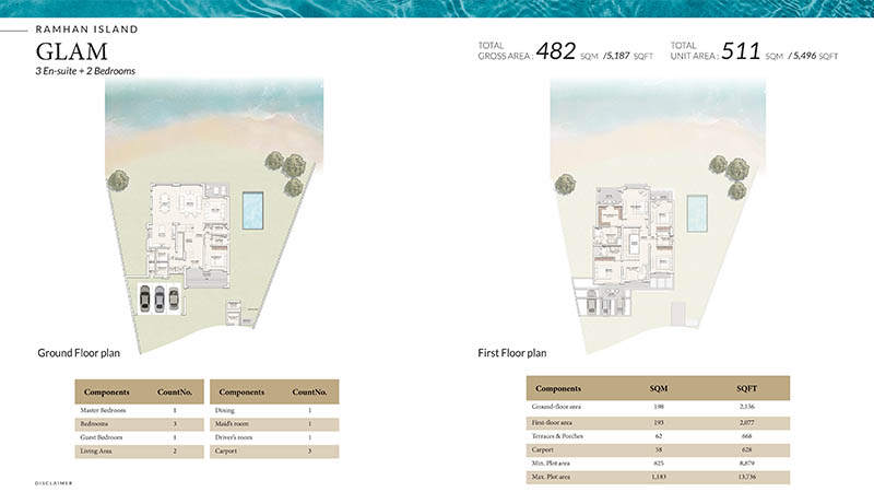 Ramhan Island by Eagle Hills Properties