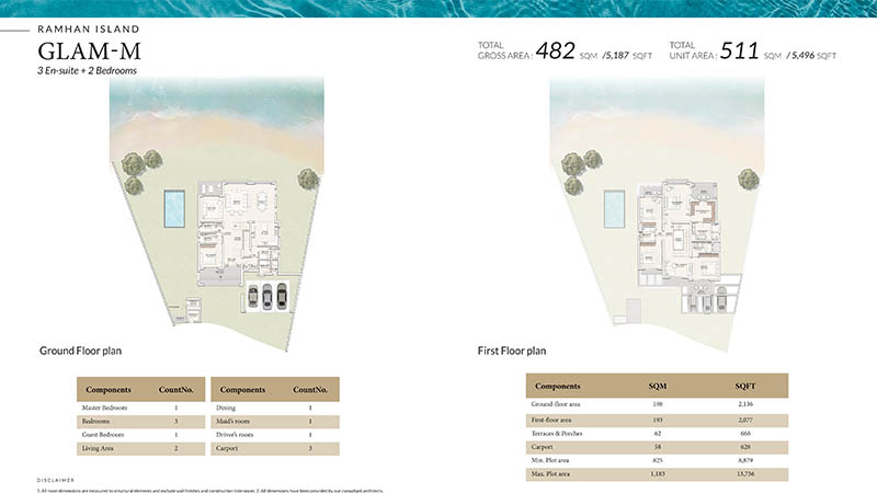 Ramhan Island by Eagle Hills Properties
