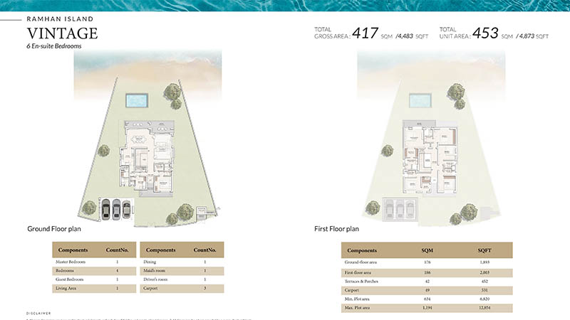 Ramhan Island by Eagle Hills Properties