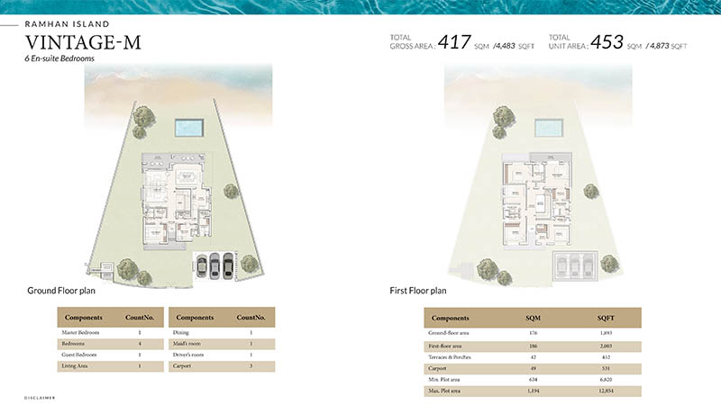 Ramhan Island by Eagle Hills Properties
