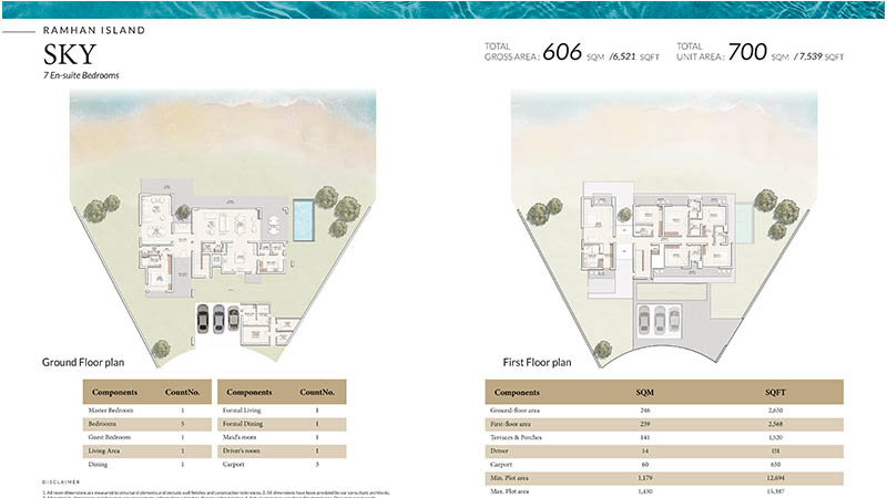 Ramhan Island by Eagle Hills Properties