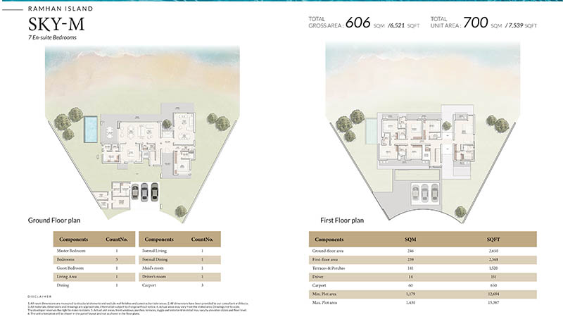 Ramhan Island by Eagle Hills Properties