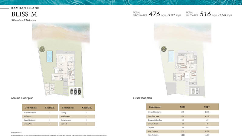 Ramhan Island by Eagle Hills Properties