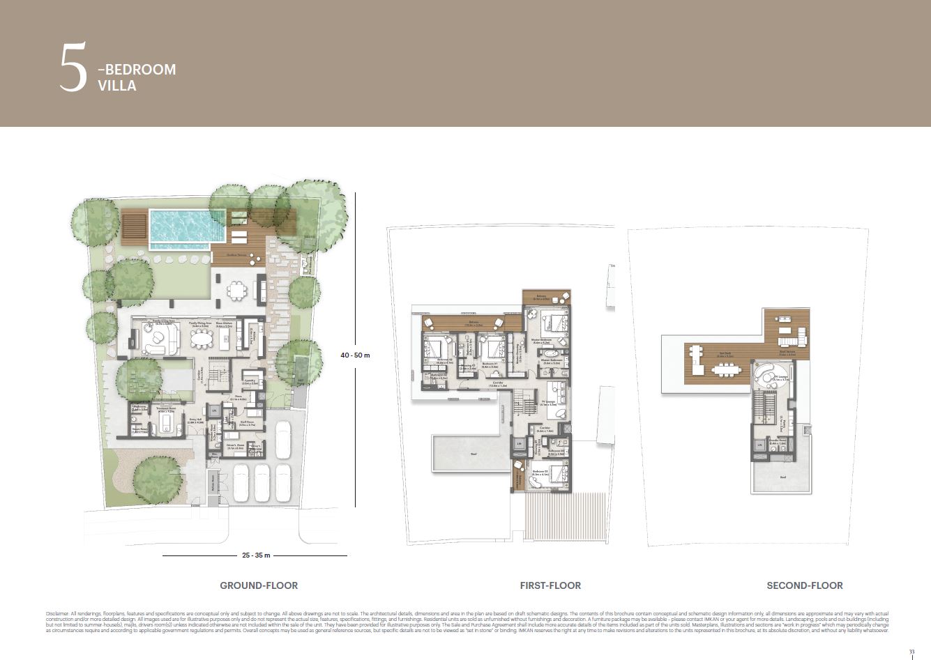  SHA Residences Emirates at AlJurf-IMKAN Properties